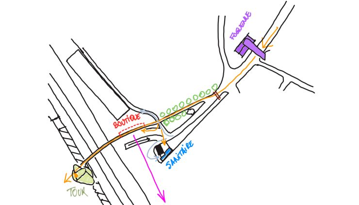 Flux Lacomble architecture