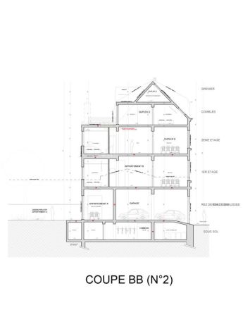Coupe bb numero 2 naples 2 4 ixelles