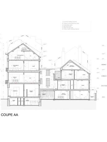 Coupe aa fort 67 saint gilles