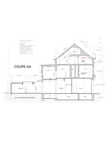 Coupe aa palais 248 schaerbeek